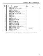 Preview for 91 page of Cushman HAULSTER 898487 Parts And Maintenance Manual