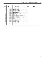 Preview for 93 page of Cushman HAULSTER 898487 Parts And Maintenance Manual