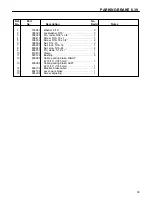 Preview for 95 page of Cushman HAULSTER 898487 Parts And Maintenance Manual