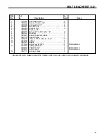 Preview for 99 page of Cushman HAULSTER 898487 Parts And Maintenance Manual