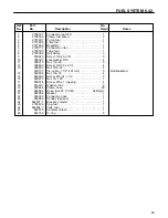 Preview for 101 page of Cushman HAULSTER 898487 Parts And Maintenance Manual