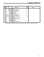 Preview for 103 page of Cushman HAULSTER 898487 Parts And Maintenance Manual