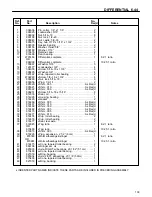 Preview for 105 page of Cushman HAULSTER 898487 Parts And Maintenance Manual