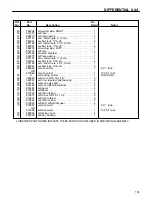 Preview for 107 page of Cushman HAULSTER 898487 Parts And Maintenance Manual