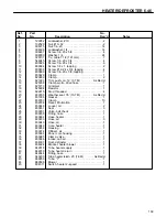 Preview for 111 page of Cushman HAULSTER 898487 Parts And Maintenance Manual