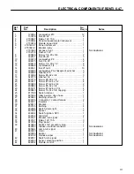 Preview for 113 page of Cushman HAULSTER 898487 Parts And Maintenance Manual