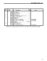 Preview for 121 page of Cushman HAULSTER 898487 Parts And Maintenance Manual