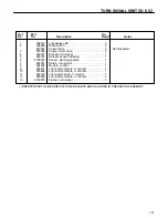 Preview for 123 page of Cushman HAULSTER 898487 Parts And Maintenance Manual