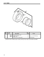 Preview for 126 page of Cushman HAULSTER 898487 Parts And Maintenance Manual