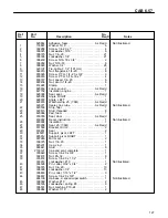 Preview for 129 page of Cushman HAULSTER 898487 Parts And Maintenance Manual