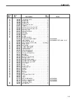 Preview for 131 page of Cushman HAULSTER 898487 Parts And Maintenance Manual