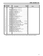 Preview for 133 page of Cushman HAULSTER 898487 Parts And Maintenance Manual