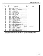 Preview for 135 page of Cushman HAULSTER 898487 Parts And Maintenance Manual