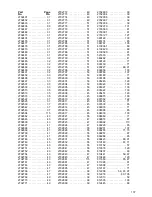 Preview for 139 page of Cushman HAULSTER 898487 Parts And Maintenance Manual