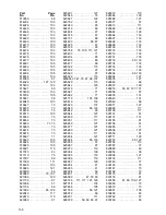 Preview for 140 page of Cushman HAULSTER 898487 Parts And Maintenance Manual