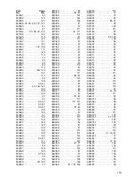 Preview for 141 page of Cushman HAULSTER 898487 Parts And Maintenance Manual