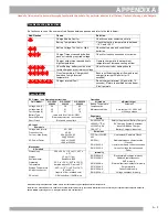 Preview for 61 page of Cushman MINUTE MISER 628808 Owner'S Manual