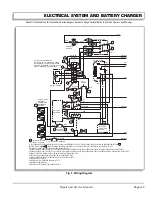 Preview for 70 page of Cushman MINUTE MISER Technician'S Repair And Service Manual