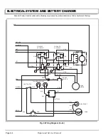 Preview for 71 page of Cushman MINUTE MISER Technician'S Repair And Service Manual