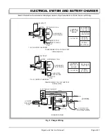 Preview for 78 page of Cushman MINUTE MISER Technician'S Repair And Service Manual