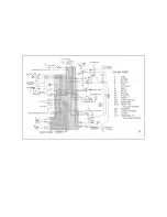 Preview for 23 page of Cushman On-Road Haulster 898407 Operator'S Manual