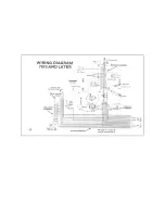 Preview for 24 page of Cushman On-Road Haulster 898407 Operator'S Manual