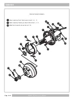 Предварительный просмотр 64 страницы Cushman REFRESHER Service & Parts Manual