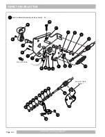 Предварительный просмотр 84 страницы Cushman REFRESHER Service & Parts Manual