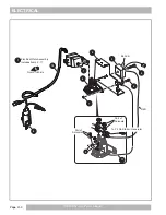 Предварительный просмотр 90 страницы Cushman REFRESHER Service & Parts Manual