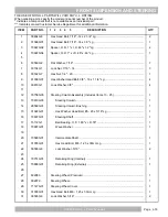 Предварительный просмотр 129 страницы Cushman REFRESHER Service & Parts Manual