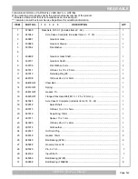 Предварительный просмотр 139 страницы Cushman REFRESHER Service & Parts Manual