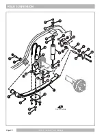 Предварительный просмотр 142 страницы Cushman REFRESHER Service & Parts Manual