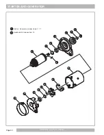 Предварительный просмотр 150 страницы Cushman REFRESHER Service & Parts Manual