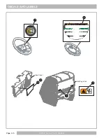 Предварительный просмотр 166 страницы Cushman REFRESHER Service & Parts Manual