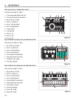 Предварительный просмотр 16 страницы Cushman Spraytek DS175 Safety & Operation Manual