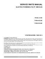 Предварительный просмотр 3 страницы Cushman TITAN HD 36V Service & Parts Manual