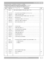 Предварительный просмотр 11 страницы Cushman TITAN HD 36V Service & Parts Manual