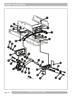 Preview for 76 page of Cushman TITAN HD 36V Service & Parts Manual