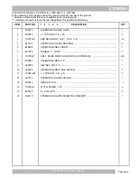 Preview for 105 page of Cushman TITAN HD 36V Service & Parts Manual