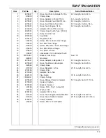 Preview for 153 page of Cushman Turf Truckster 84063 Parts & Maintenance Manual