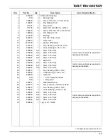 Preview for 169 page of Cushman Turf Truckster 84063 Parts & Maintenance Manual