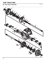 Preview for 170 page of Cushman Turf Truckster 84063 Parts & Maintenance Manual