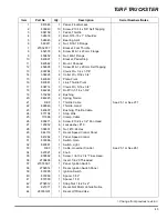 Preview for 79 page of Cushman turf truckster Parts & Maintenance Manual