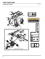 Предварительный просмотр 80 страницы Cushman turf truckster Parts & Maintenance Manual