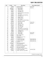 Preview for 89 page of Cushman turf truckster Parts & Maintenance Manual