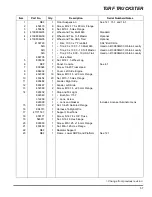 Preview for 93 page of Cushman turf truckster Parts & Maintenance Manual