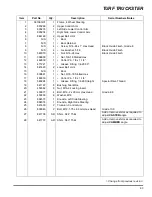 Preview for 99 page of Cushman turf truckster Parts & Maintenance Manual