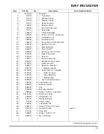 Preview for 125 page of Cushman turf truckster Parts & Maintenance Manual