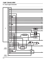 Preview for 172 page of Cushman turf truckster Parts & Maintenance Manual