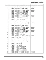 Preview for 175 page of Cushman turf truckster Parts & Maintenance Manual